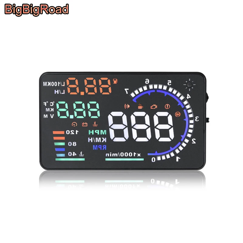 Car OBD2 Interface HUD Head Up Display Windscreen Projector GPS For SsangYong Korando Actyon Kyron Rexton Rodius Turismo Tivoli