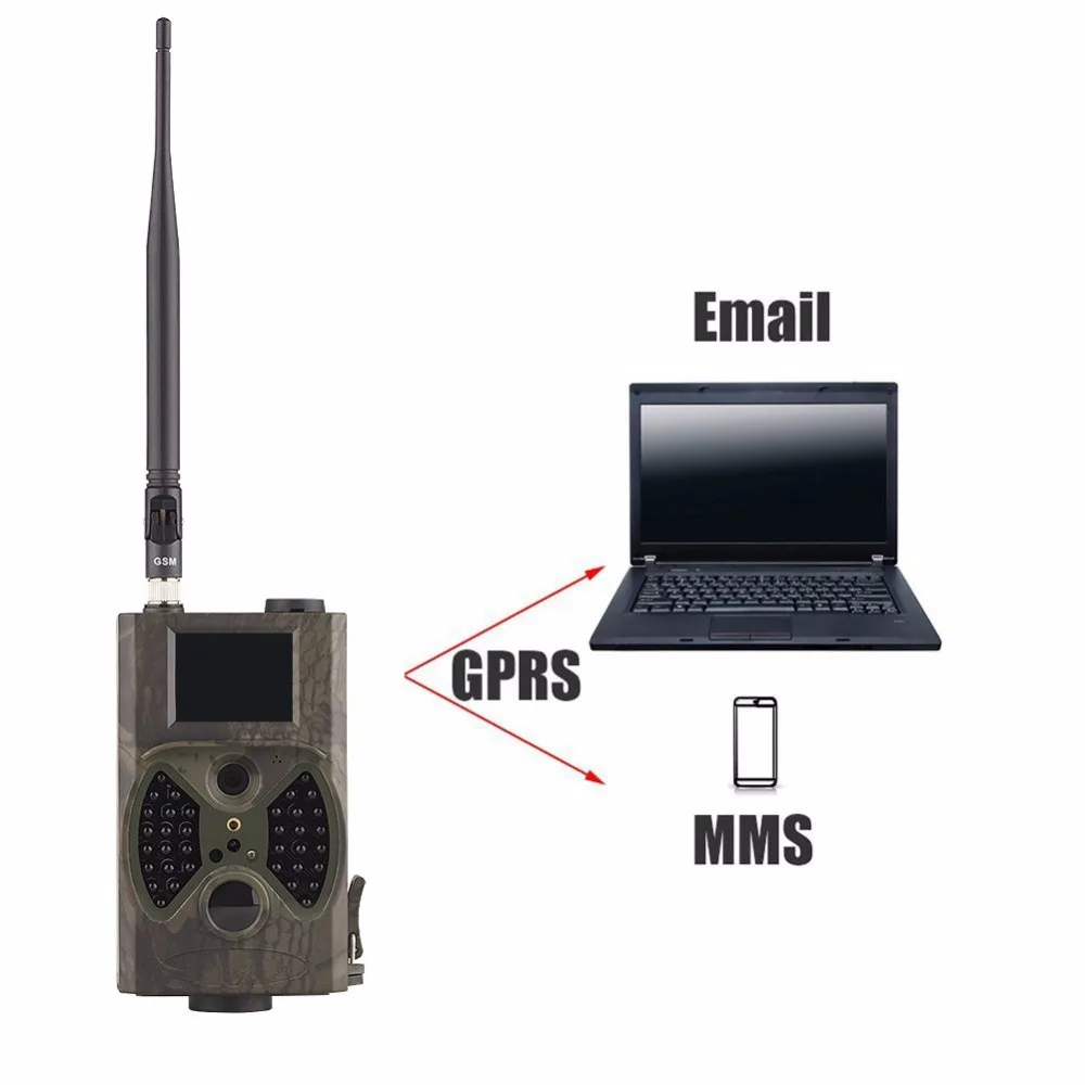 Cámara de caza de 16MP, 1080P, 2G, MMS, SMTP, SMS, celular, inalámbrica, para rastreo de vida silvestre, HC300M, visión nocturna, vigilancia, cámaras salvajes