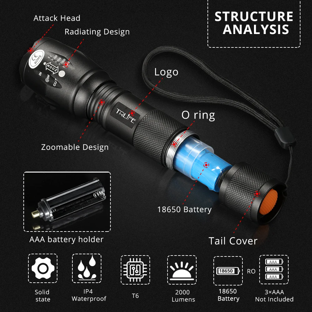 Linternas L2 ultrabrillantes, linterna táctica LED T6, luz de Camping, 5 interruptores de modos, luz de senderismo con zoom, luz de batería 18650