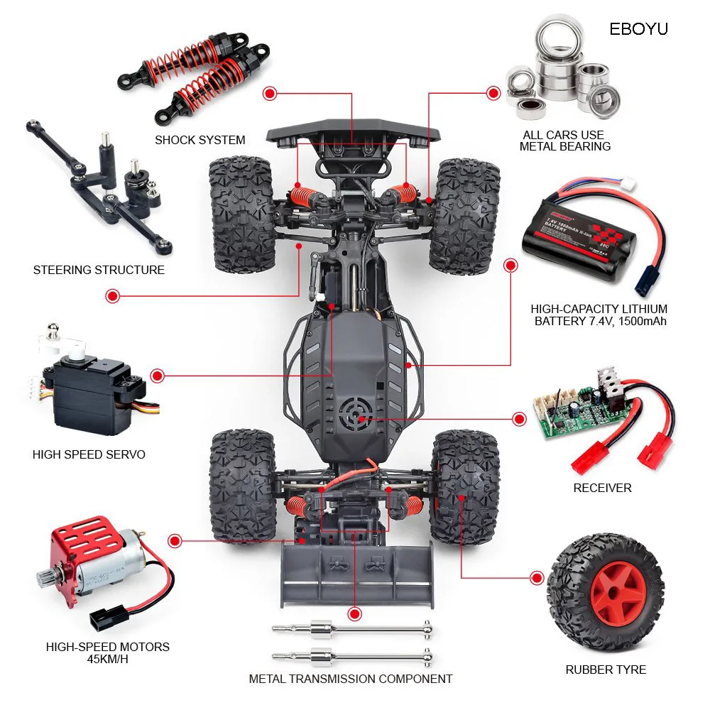 EBOYU SUBOTECH BG1518 Waterproof RC Car 1:12 2.4G 4WD 35KM/h High Speed Off Road Racing Car Remote Control Cars Desert Buggy RTR