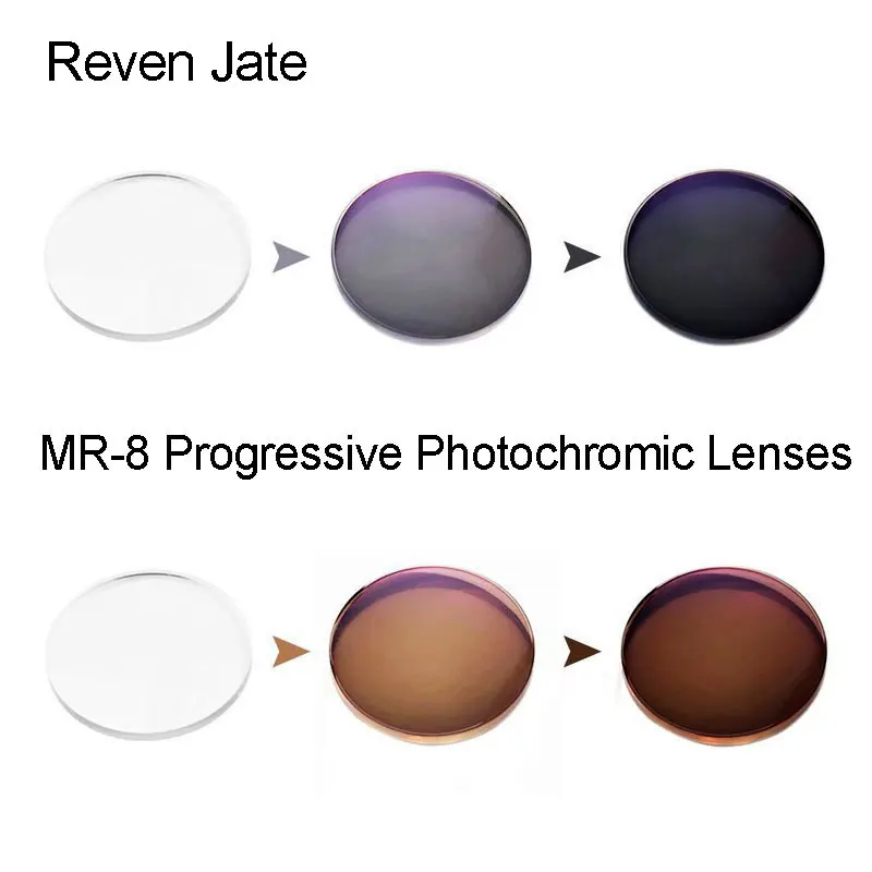 MR-8 Photochromic Digital Free Form Progressive Prescription Optical Lenses With Fast Color Changing Performance