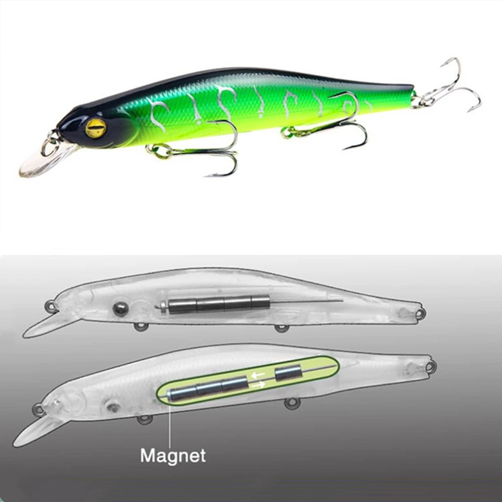 1Pcs Floating Minnow Fishing Lures Wobblers 125mm 17g Crankbait Artificial Plastic Hard Bait Bass Pike Jerkbait Pesca Tackle