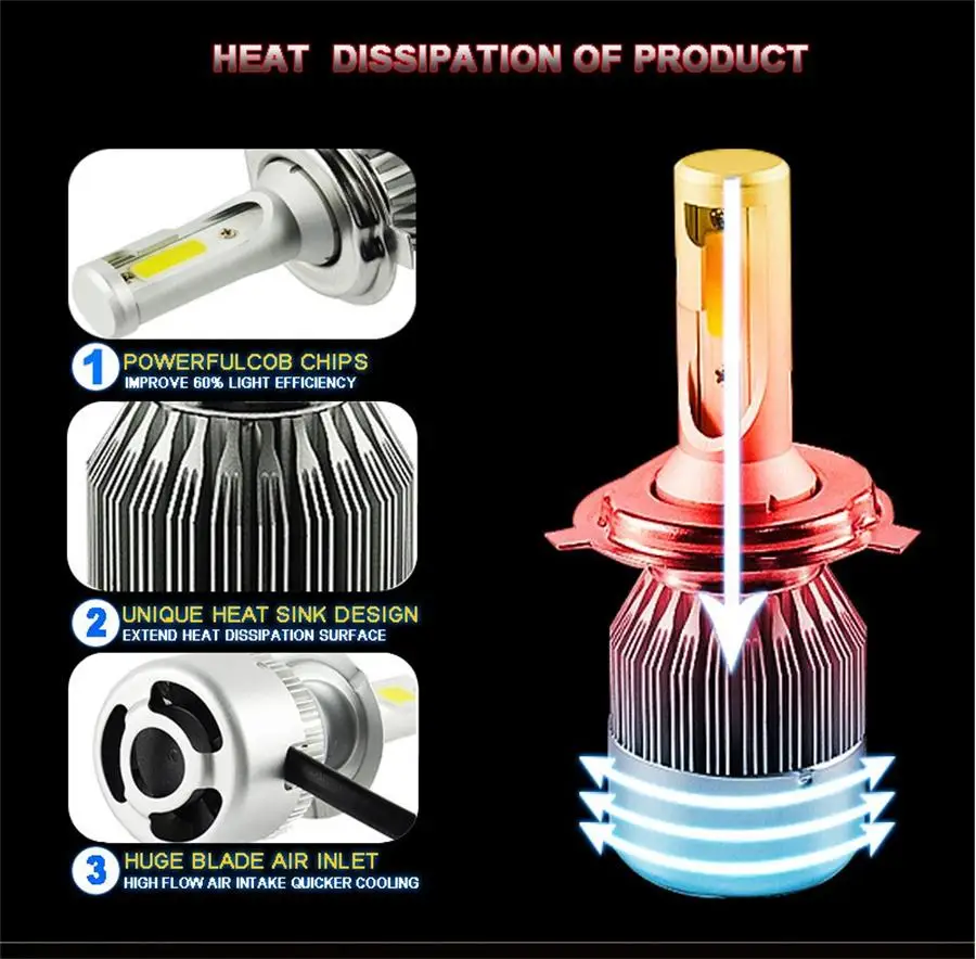 Muxall  Super bright Auto H15 H7 H1 H4 LED Car Headlights Bulbs COB Chip 36W 7800LM H15 LED Car Light White 6000K LED Bulbs