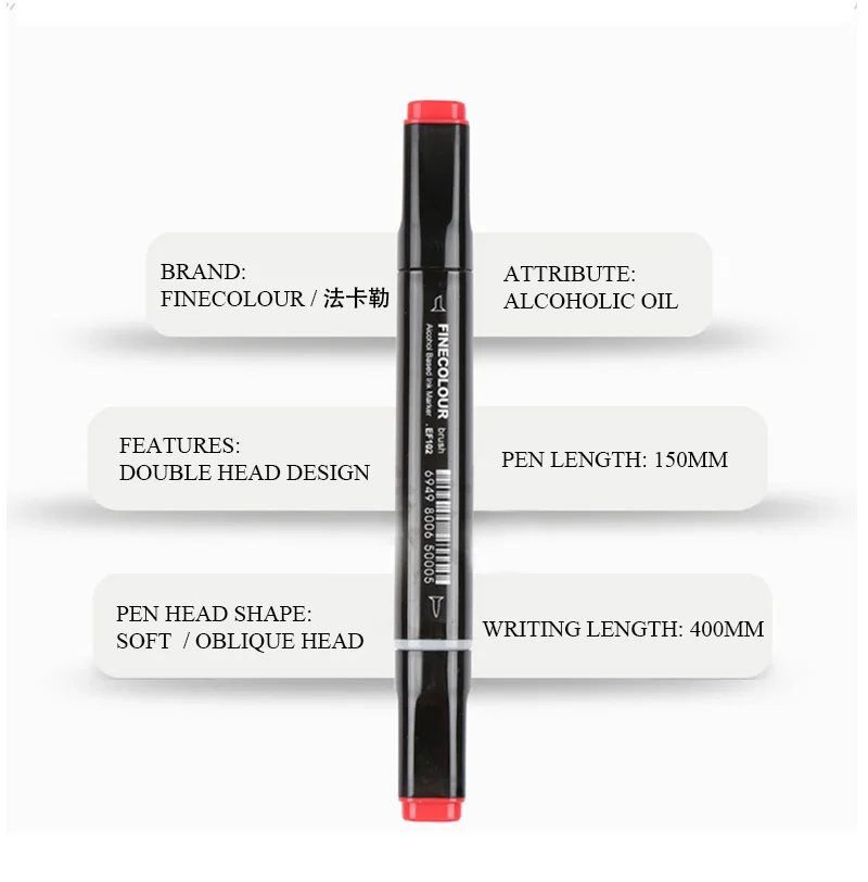 FINECOLOUR Handbemalte Marker EF100/EF101/EF102 Kunstmarker-Set, Doppelkopf, öliger Skizzenstift auf Alkoholbasis, Kunstmalzubehör – Detail 15
