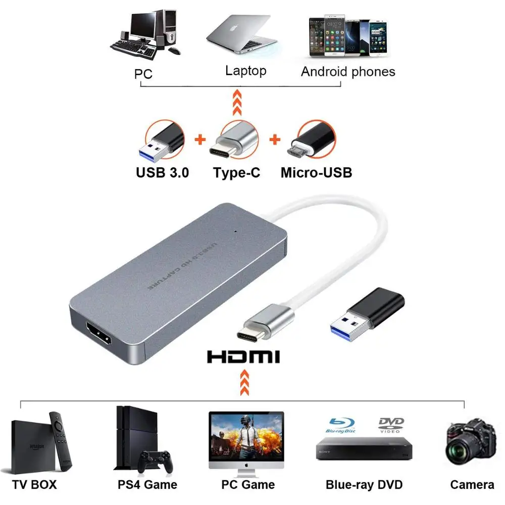 Плата видеозахвата Y & H HDMI, совместимая с игровым видеорегистратором Type-C, USB3.0, HD, 1080P, устройство для прямого эфира с Windows OS X Linux