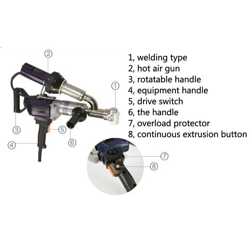 EX2 Plastic Welding Torch Extrusion plastic welding machine 220V Overload protection 3000W Extrusion amount PE/PP 1.5-2.2kg/h
