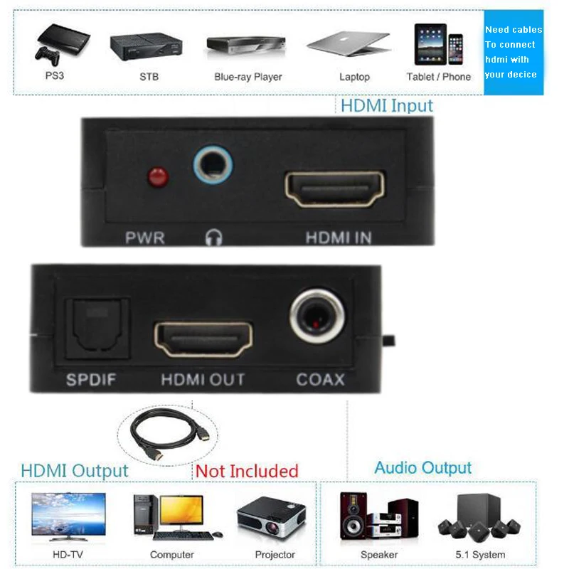 HDMI audio extractor HDMI to HDMI and Optical TOSLINK SPDIF + 3.5mm Stereo Audio Extractor Converter HDMI Splitter Adapter