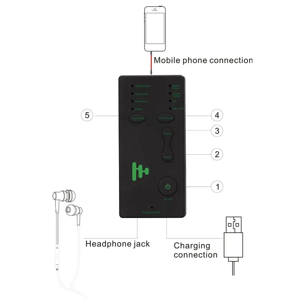 Voice Changer Adapter Voice Changer Microfono Disguiser Microfono Del Telefono Voice Changer Adattatore per PUBG