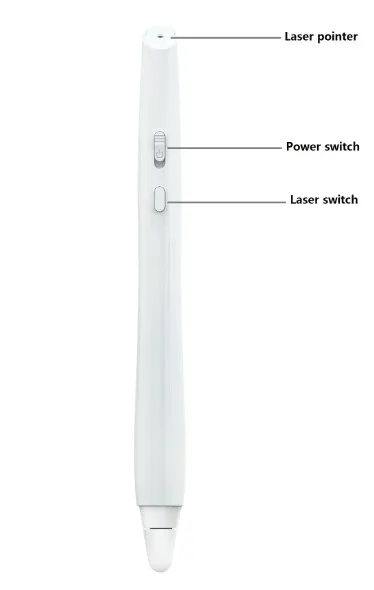 2019 적극 권장 25G ABS 플라스틱 850nm 웨이브 길이 매직 화이트 보드 펜, IR 화이트 보드 용 충전식 USB 케이블 포함