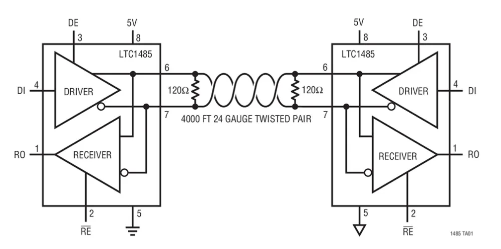 Transceiver Transceiver LTC1485-pemancar-penerima Bus diferensial