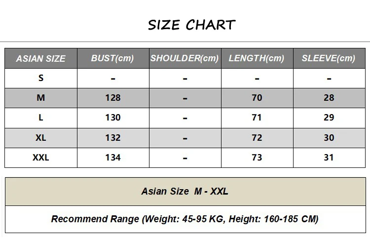 Manufacturer size chart