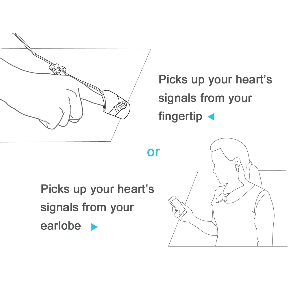 KYTO Bluetooth Heart Rate HRV Monitor with Ear Clip or Fingertip Infrared Sensor for Mobile Phone
