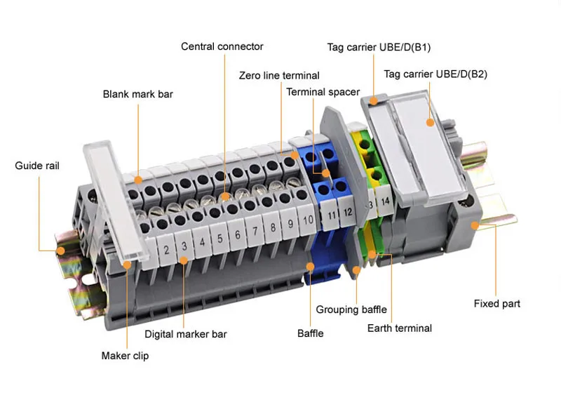 50 Stück ZB6 Blanko-Markierungsstreifen für UK2.5B UK5N UDK4 UKK5 UK5-TWIN DIN-Schienenklemmenblock Markierungsleiste Morsettiera ZB-6 Etikett – Detail 6