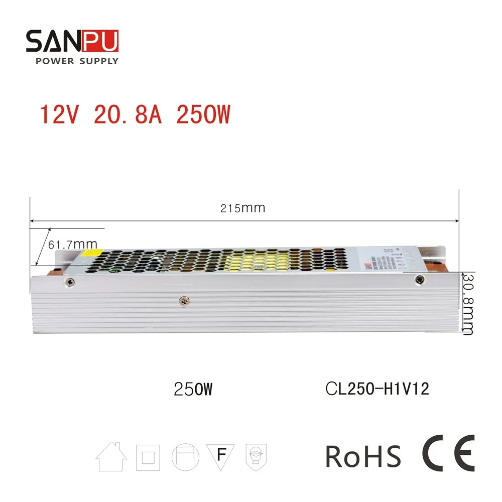 IWHD LED Power Supply 12V 250W 20.8A Switching Lighting Transformers 220V To 12V LED Driver 110V 220V In 12 Volt