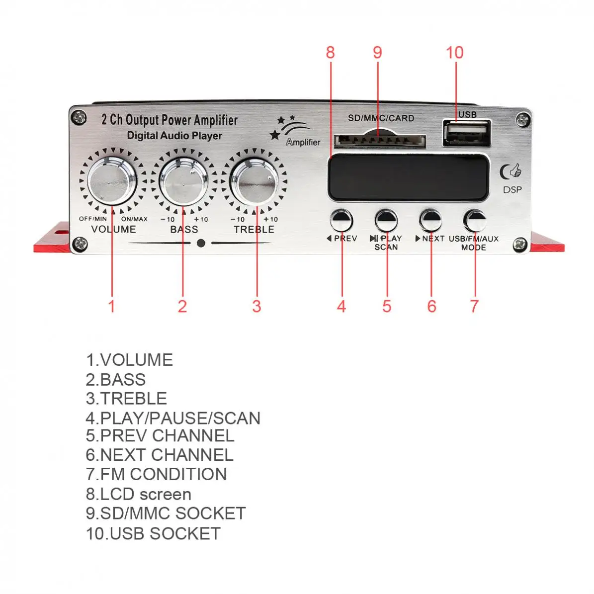 AMPLIFICADOR DE POTENCIA de 2 canales, reproductor estéreo de Radio FM, HiFi, 20W X 2, compatible con entrada USB / SD / DVD / MP3 con Control remoto