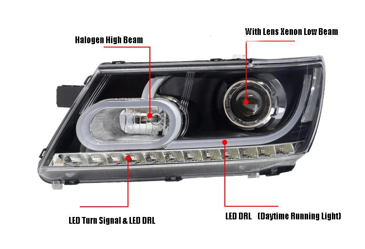 Car Styling Head Lamp For Fiat Freemont Headlights 2008-2016 For Dodge Journey JCUV LED Headlight DRL Lens Double Beam Xenon