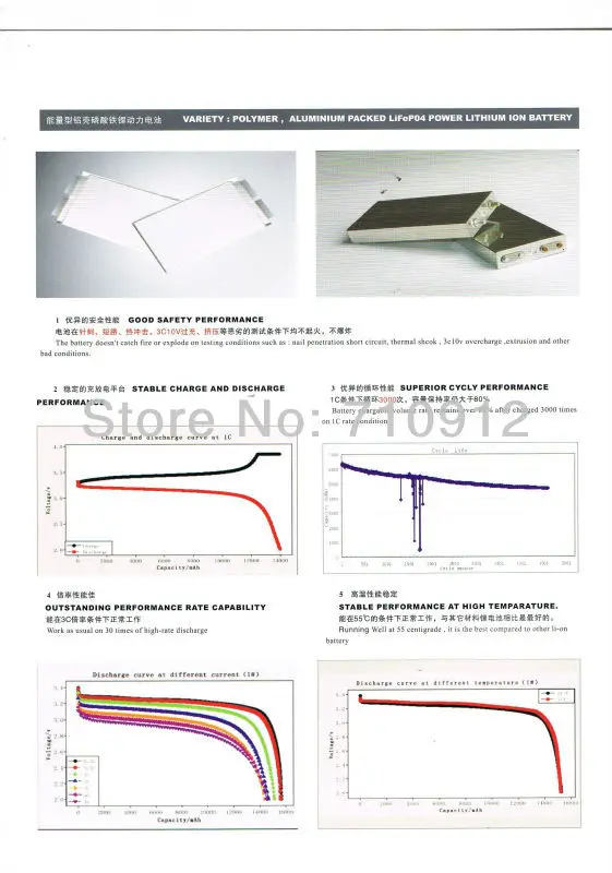 OR02A3 24V 4.5Ah Rear Carrier LiFePo4 Battery,CE,UL,RoHS Approved,Easy Electric Bike DIY