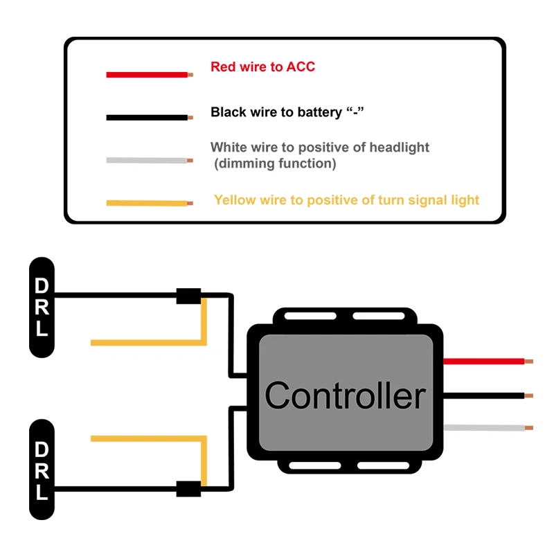 Sunkia 2 Stks/set Waterdichte Led-dagrijverlichting Drl Voor Vw Volkswagen Toureg Met Knipperlichten En Gedimd Functie