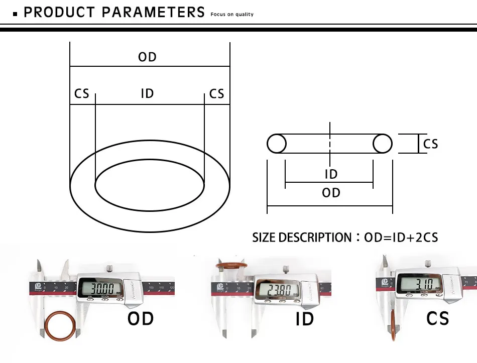 Dicke CS2,4/3,1 mm Brauner FKM-O-Ring FPM-Fluorkautschuk-Dichtungsdichtung Gummi-Unterlegscheibenring Großhandel in Spezifikationen – Detail 2