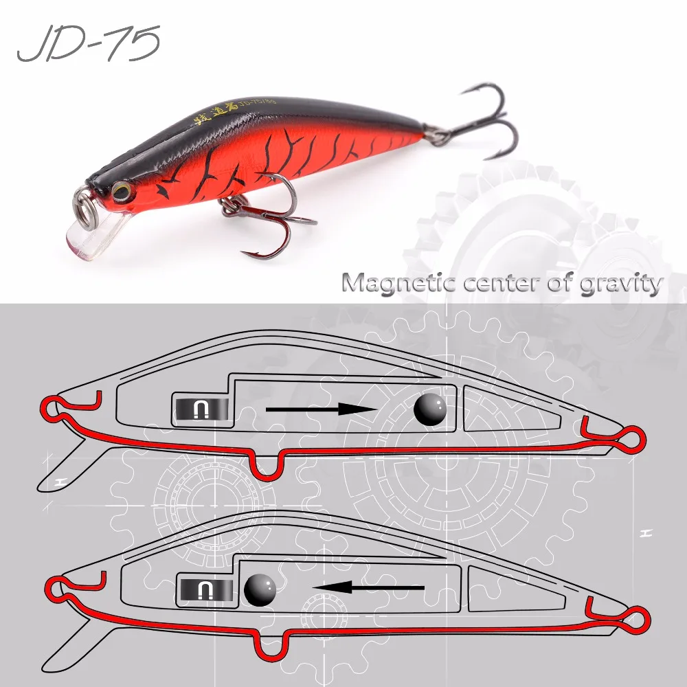 THETIME Brand JD75 75mm 8g Floating Jerkbait Lure Hard Plastic Wobble Artificial Minnow Bait For Trout Bass Pike Perch Fsihing