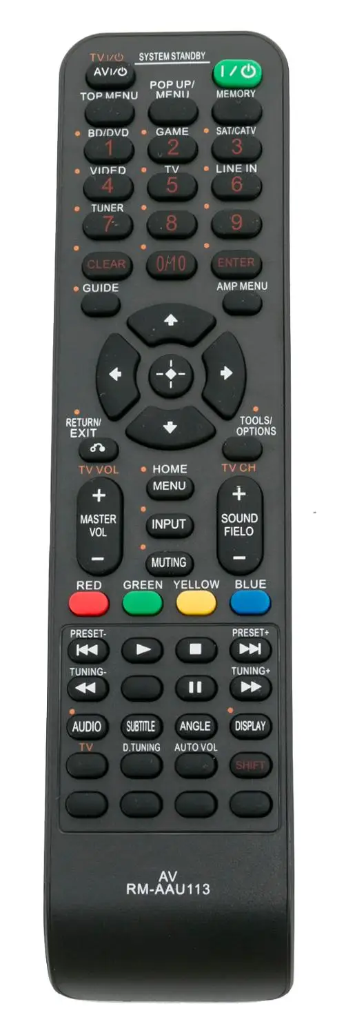 Новый телефон с дистанционным управлением для домашнего кинотеатра Sony HTCT550W RMAAU113