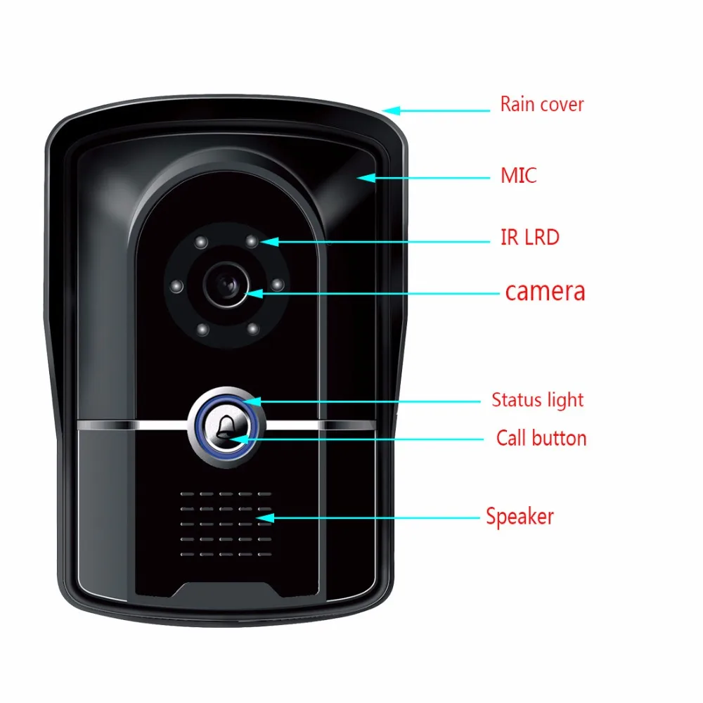 SmartYIBA 2 Huis intercom systeem Video Deurtelefoon Deur Intercom HD Camera 7 "Monitor video Deurbel 5-RFID kaart