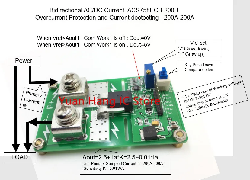 

ACS758ECB-200B ACS758ECB-200 ACS758ECB ACS758 AC/ DC module over current protection function Rang:-200A-200A