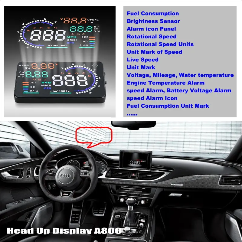 For Audi A5/S5/Q5/RS5 Car Head Up Display HUD Auto Professional Electronic Accessories Safe Driving Screen Projector Windshield