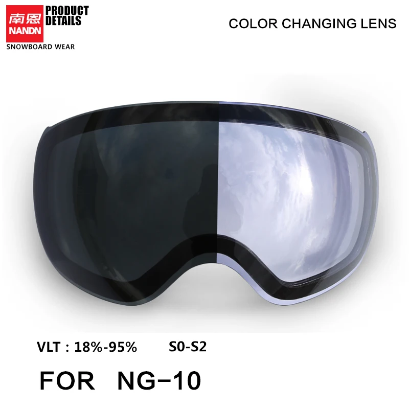 NG10 Lens Standby