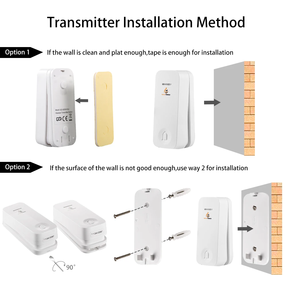 Wireless Doorbell,Door Bell Chime,No Need Battery,IP47 Waterproof Transmitter Button,Plug-in Receiver,32 Ringtones