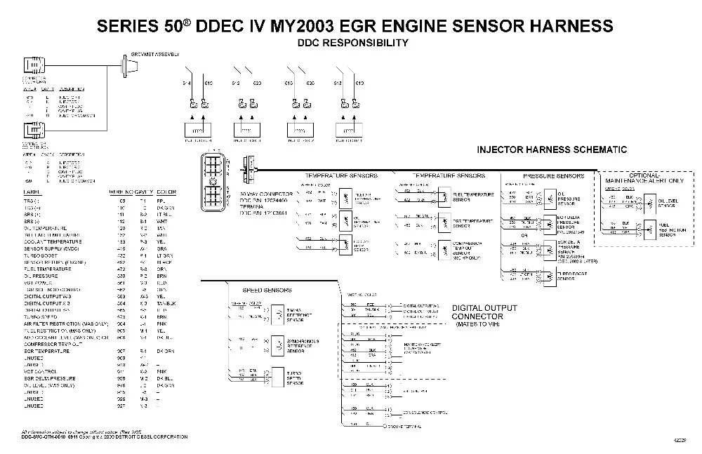 Детройт дизель серия 50,50G, 60, DDECVI,DDEC10,DDEC13,MBE электронная проводка схемы