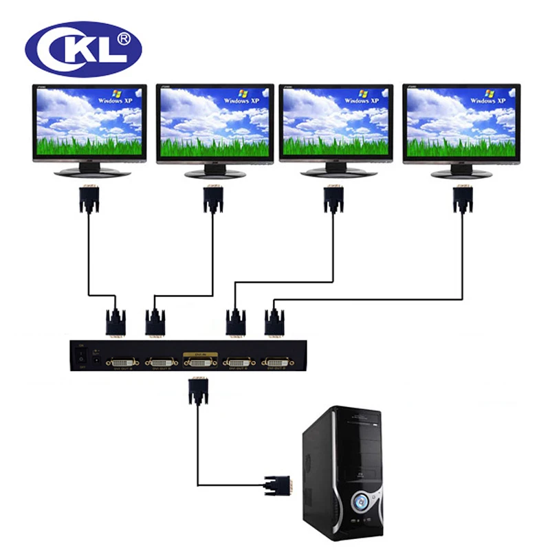 CKL DVI-94E 4 ميناء DVI الخائن 1x4 DVI الفاصل مربع