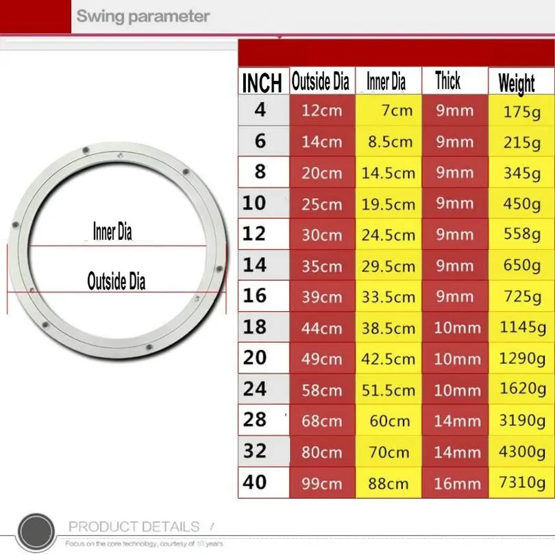 CLASSIC SS 14 zoll 35 cm Aluminium Lazy Susan drehplatte runde drehtischlager Möbel hardware