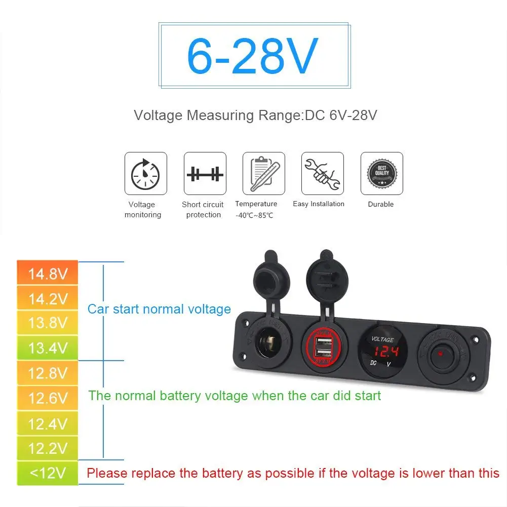 DIY 4 Hole Panel 4.2A dual usb charger Cigarette lighter Rocker Switch VoltMeter For RV Car Boat Trailer Vehicles Truck Yacht