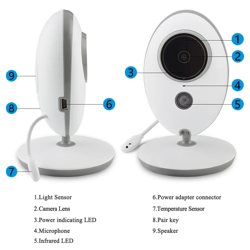 Baby Monitor Vídeo sem fio, câmera colorida, Intercom Night Vision, monitoramento de temperatura, monitoramento de freqüência cardíaca, 2 ", Top Seller