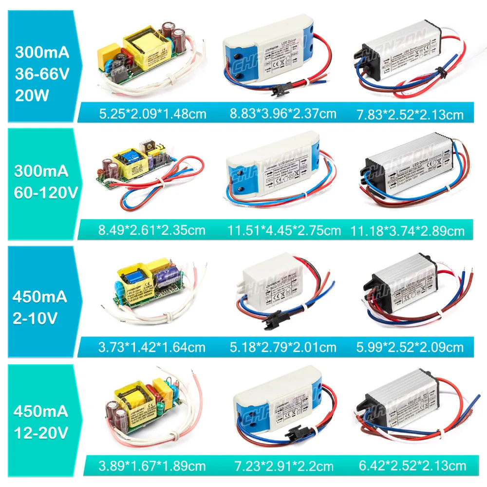 1szt Sterownik LED 1W 3W 5W 10W 20W 30W 36W 50W 100W 300mA 600mA 900mA 1500mA Wodoodporne transformatory oświetleniowe Zasilacz do lamp DIY