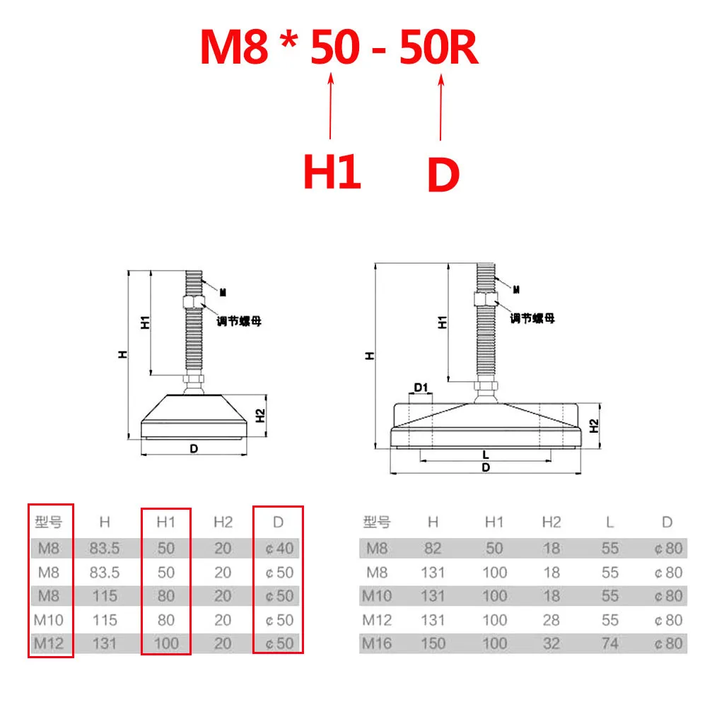 1PC M8 M10 M12 M16 kierunkowa regulacja stóp Nylon uniwersalne kopyta naprawiono kotwica puchar DIY sprzęt do profilu aluminiowego