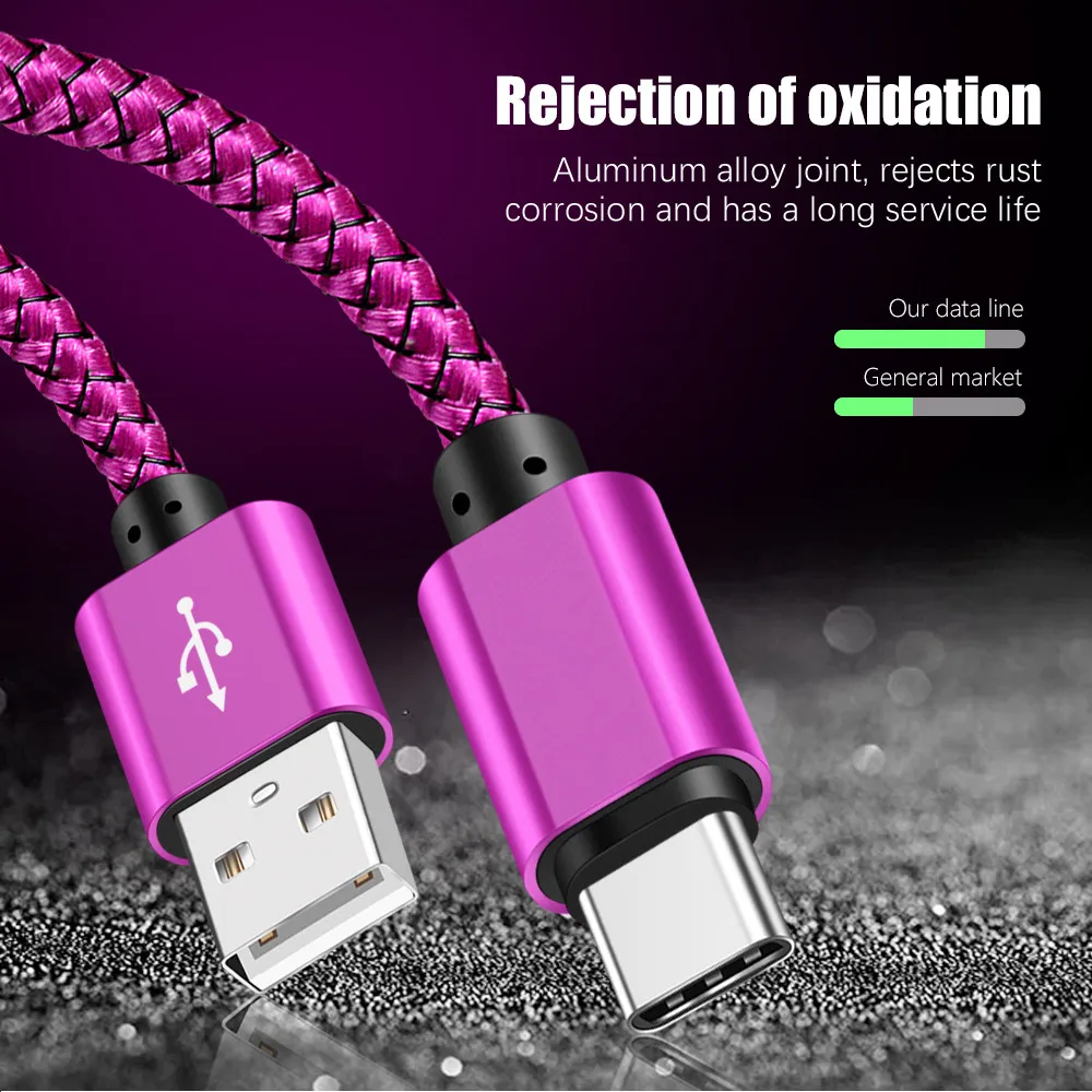 0.25M/1M Cord USB Type C Data Cable 2A Fast Charger For Samsung galaxy A80 A60 A40 A20 Tab A 8 (2019) Tab A 10.1 HTC 10 U11 life