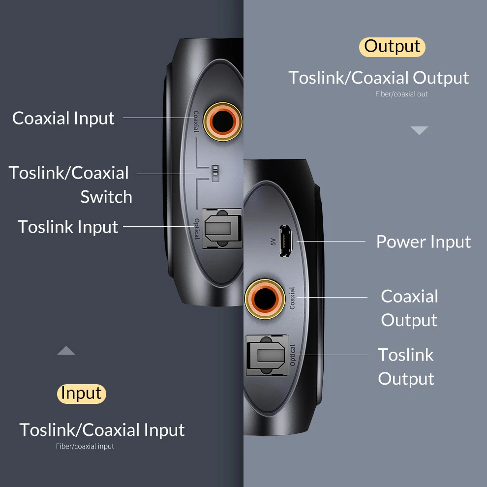 Unnlink konverter Audio optik HiFi 5.1, Toslink ke dekoder Audio Bidirectional koaksial DTS dotible AC3 192KHZ SPDIF Amplifier