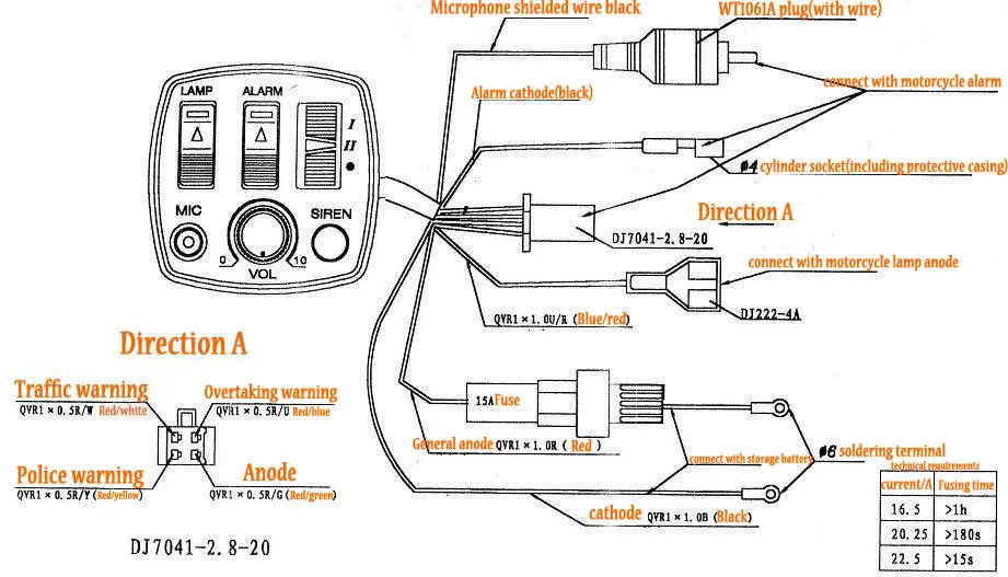 High quality police motorcycle handlebar control switchs for motorcycle