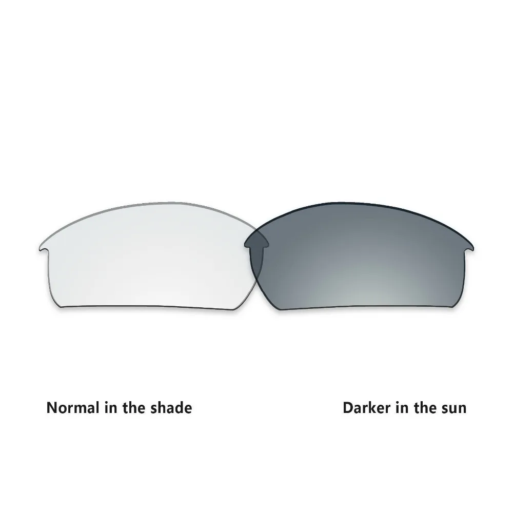 Millerswap Replacement Lenses for Oakley Bottlecap Sunglasses Photochromic Clear (Lens Only)