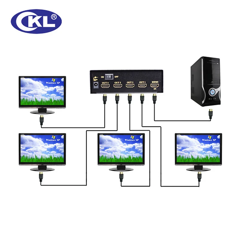 CKL HD-94 High Quality 1*4 4 Port HDMI Splitter Support 1.4V 3D 1080P for PC Monitor