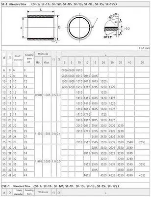 10pcs SF-1 1010 Self Lubricating Bearing Bushing Sleeve 10 x 12 x 10mm