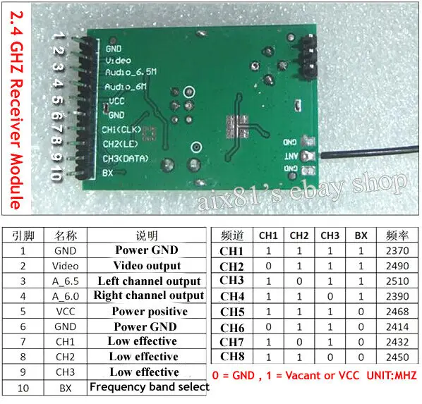 600M 2.4G Wireless Image Video AV Transmitter Stereo Module / AV Receiver Module for VCD DVD DVB  Security speaker