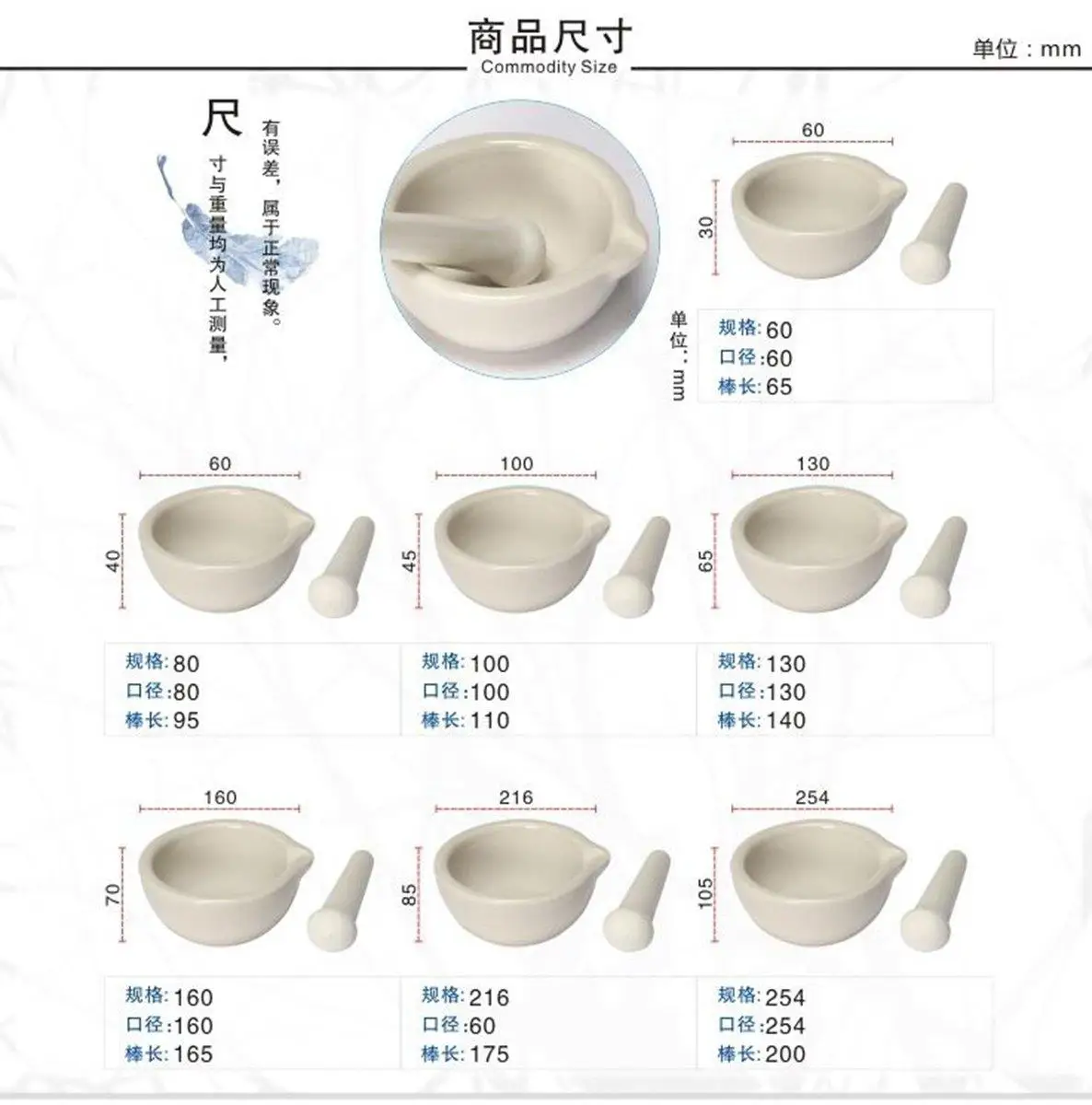 磁器のサウナと皮のセット、ミキシングと研削ボウル、白い実験キットツール、60mm、80mm、90mm、100mm