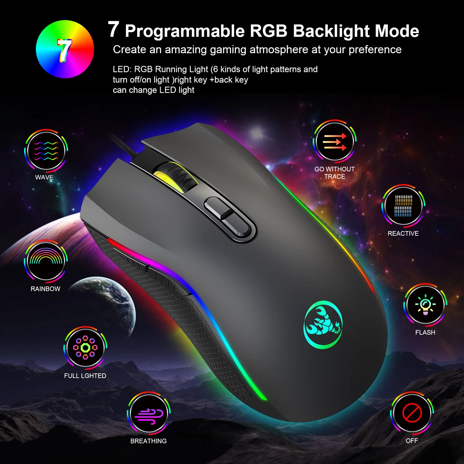 Hongsund New Macro Programming RGB 7200DPI Luminous Game Mouse Electric Race Cable Mouse 6 dpi File Adjustable Gaming Mouse