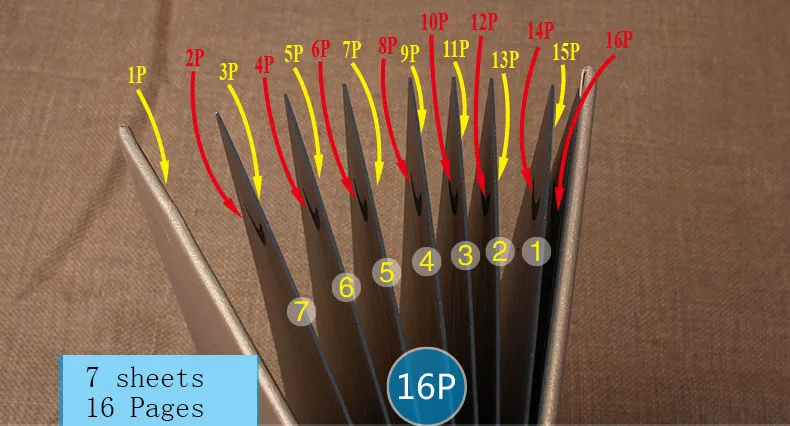 10PCS Restaurant Menu Folder Customised, small MOQ menu folder for hotel