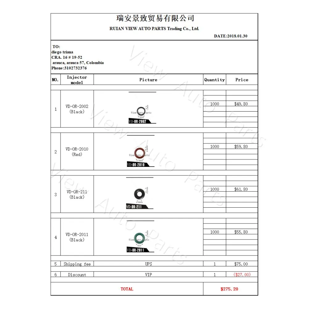 Custom fuel injector repair & service kits according to the type of fuel injector