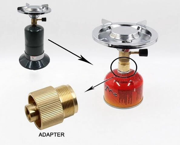 Gasflaschen-Konverter 1"-20 UNF Adapter Lindal-Ventil Gasflasche auf 7/16"-28UNF Grüner Propantank Schweißbrenner MAPP-Gasflaschen – Detail 4