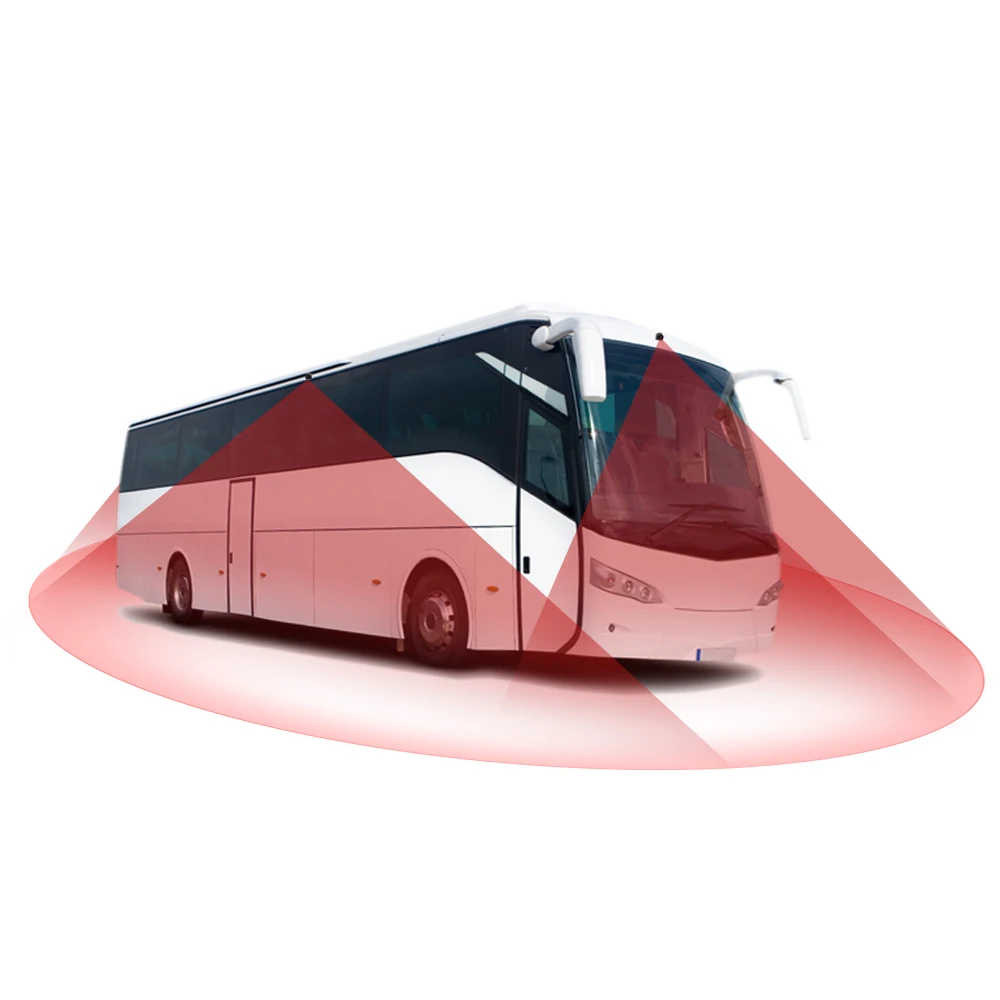 SZDALOS 3D HD 360 Surround view Monitoring System for Bus, RV, Motorhome, Truck  with HD 1080P  4-CH DVR Recorder